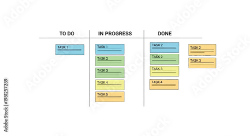 Kanban board with tasks in different stages of completion on isolated white background vector