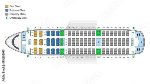 Aerial topview of airplane interior layout with seats and sections isolated in vector format