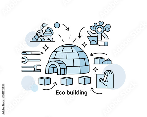 Eco building process. A central igloo is partially built, with tools and blocks arranged neatly around it and arrows showing step-by-step construction. Small