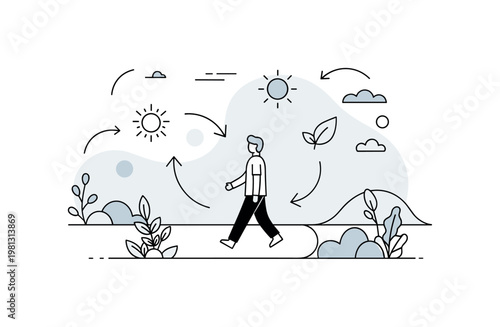Nature healing. A single person walks slowly along a simple path with plants and gentle hills around, guided by soft arrows and flowing lines. Small sun and