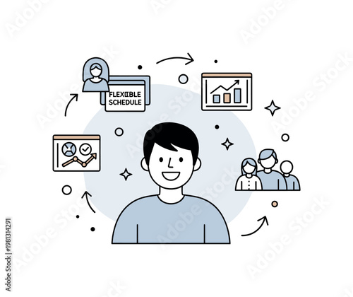 Workplace satisfaction. A single employee smiles while surrounded by icons like a flexible schedule, growth chart, and supportive team. Tiny stars and dots