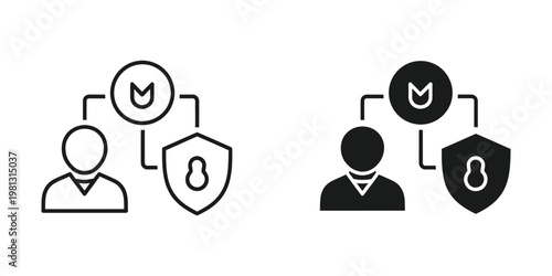 Comparison of user authentication and authorization between two systems