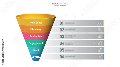 Εκτύπωση καμβά customer satisfaction funnel with six engagement levels flat design vector illus