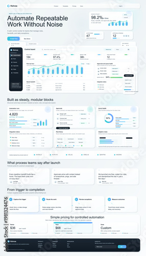 Workflow automation SaaS landing page interface with dashboard analytics, pricing plans and website content sections