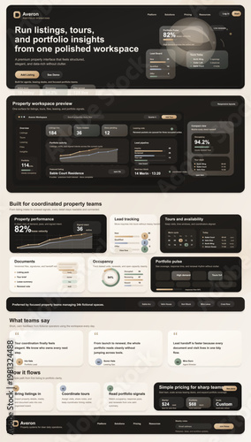Property management landing page with portfolio dashboard preview, leasing analytics, team features, testimonials, and pricing