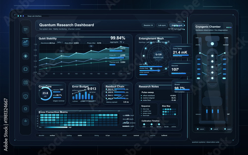 Quantum research dashboard interface with cryogenic chamber diagnostics, qubit stability charts and futuristic control panels
