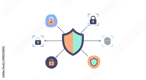 Shield with connected security icons.