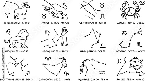 Zodiac constellations black line vector set, astrology star signs collection, minimalist celestial outline, isolated on white background