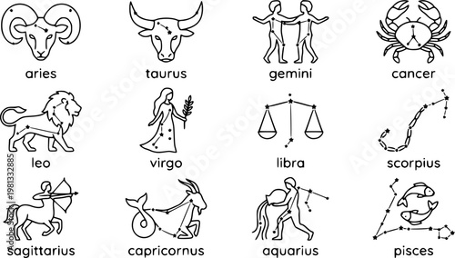 Zodiac constellations black line vector set, astrology star signs collection, minimalist celestial outline, isolated on white background