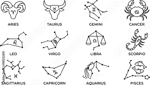 Zodiac constellations black line vector set, astrology star signs collection, minimalist celestial outline, isolated on white background