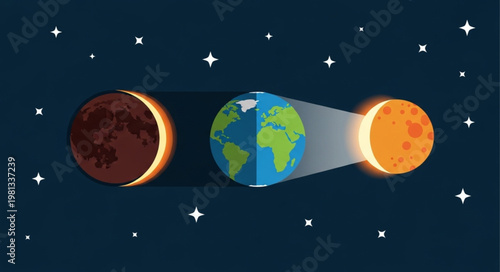 Lunar Eclipse Showing Earths Shadow on the Moon.