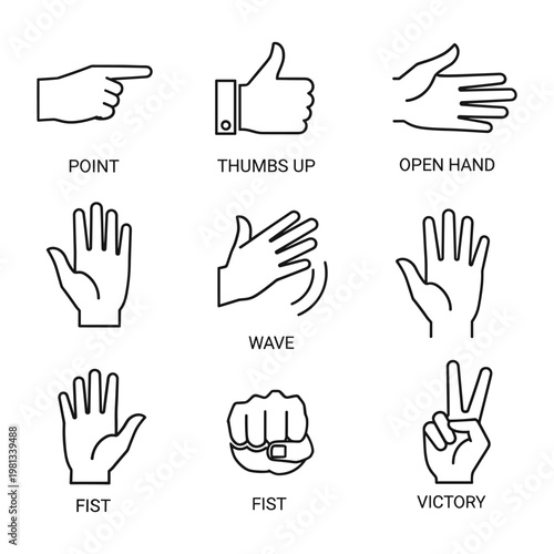 Labeled set of essential hand gesture icons for communication design