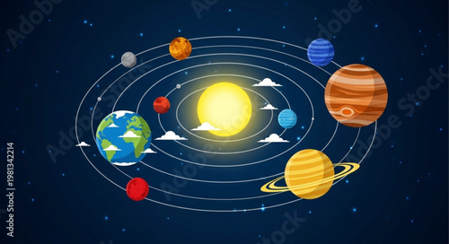 Solar System Planets Orbiting the Sun in Space.