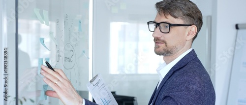 Photos Business man evaluating success strategy roadmap on a glass wall, analyzing proj