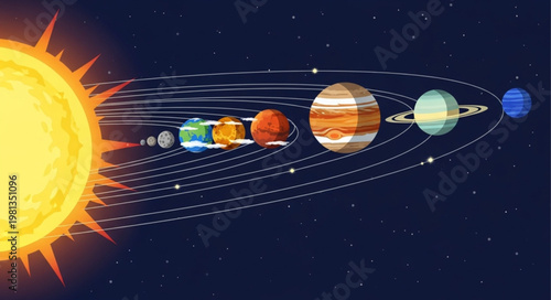 Solar System Planets Orbiting the Sun in Space.