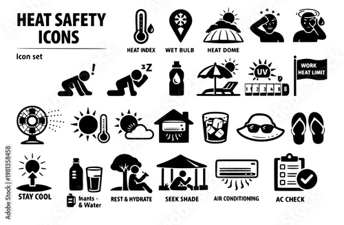 Extreme Heat Safety Icon Set Heat Index Dial Wet Bulb Thermometer Cooling Center Heat Dome Exhaustion Stages Hydration Shade Canopy UV Index Work Limit Misting Fan Vector
