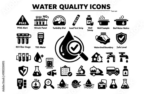Water Quality Safety Icon Set PFAS Alert Nitrate Panel Turbidity Dial Lead Test Strip Well Sample Boil Water Notice RO Filter TDS Meter Watershed Boundary Vector