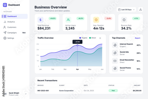 Modern CRM dashboard interface showing analytics, customer leads, pipeline tracking, and performance metrics. Ideal for business apps, SaaS platforms, data visualization, and management systems.