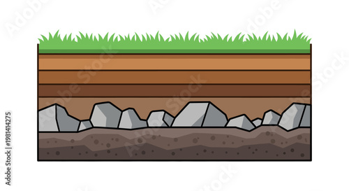 Soil Layers Cross Section.