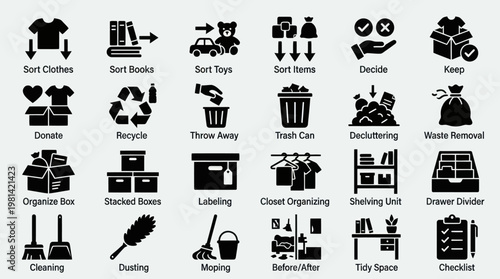 Decluttering Process and Home Organization Steps with Text Labels