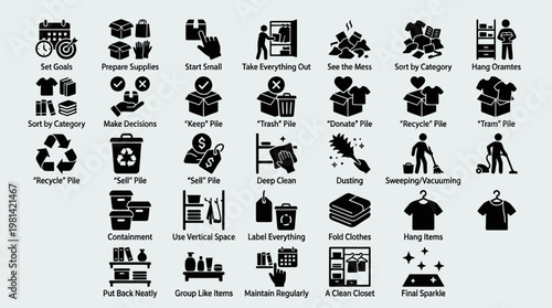 Step by Step Guide for Home Decluttering and Organizing