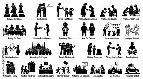 Muslim Family Celebrating Eid Mubarak Activities and Traditions Icon Set