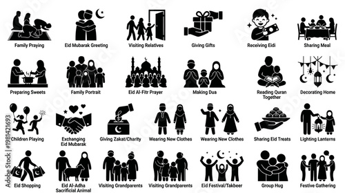 Islamic Eid Al Fitr and Al Adha Celebration Traditions Set