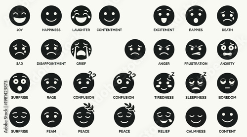 Human Emotions and Facial Expressions Character Feeling Solid Icon Set