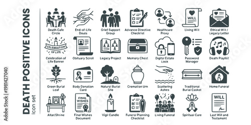 Death Positive End Of Life Icon Set Death Cafe Doula Green Burial Body Donation Legacy Letter Celebration Of Life Obituary Digital Estate Memory Chest Vector Illustration