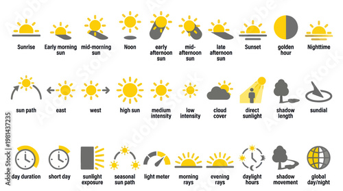 Solar Path and Sun Position Diagram Icons for Environment Study