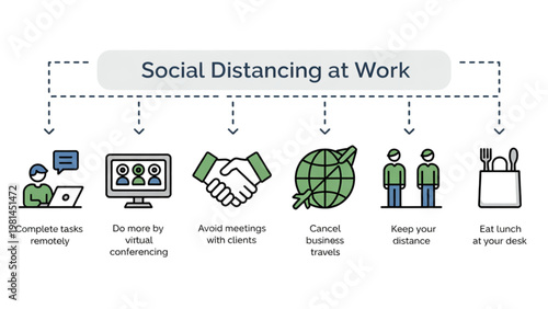 Infographic illustrating the process of creating an app from concept to launch Vector
