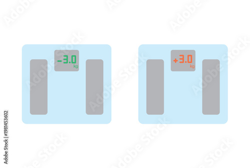 増量と減量の表示のヘルスメーター（体重計）のセット