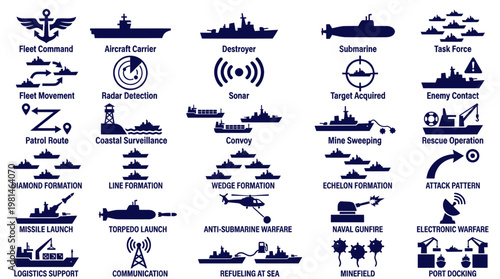 Naval Operations and Strategic Maritime Fleet Icons Set