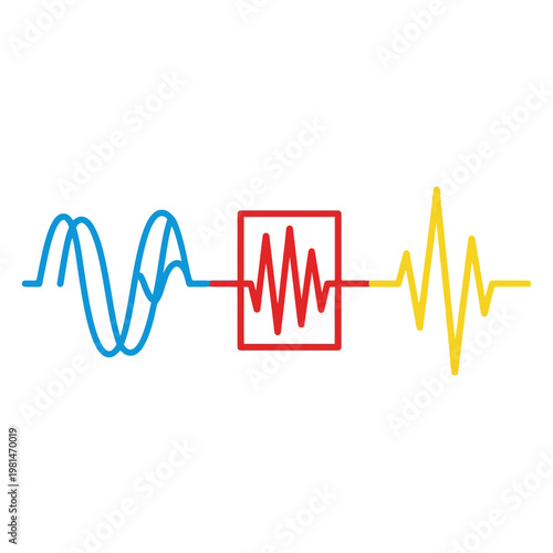 Signal transformation: Sine wave input, filter, and output waveform