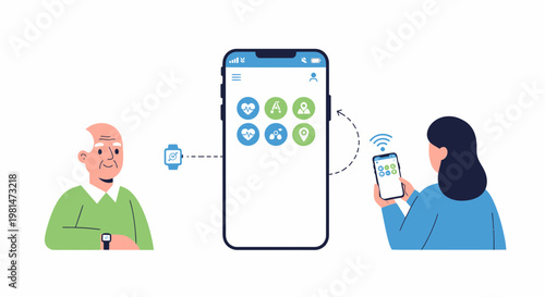 Elderly man health monitoring via smartwatch and smartphone app