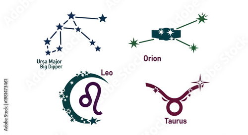 Astrology Constellations: Orion, Leo, Taurus, Ursa Major Big Dipper