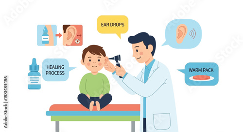 Doctor examines child's ear with otoscope, illustration of ear care and treatment