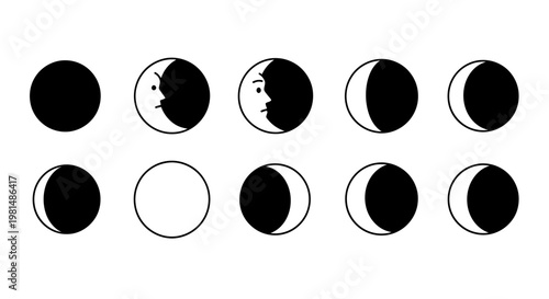 Moon Phases Cycle Illustration: Full Moon to New Moon with Face