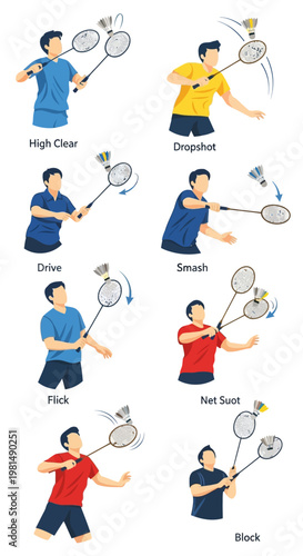 Badminton Shots: High Clear, Dropshot, Drive, Smash, Flick, Net Shot, Serve