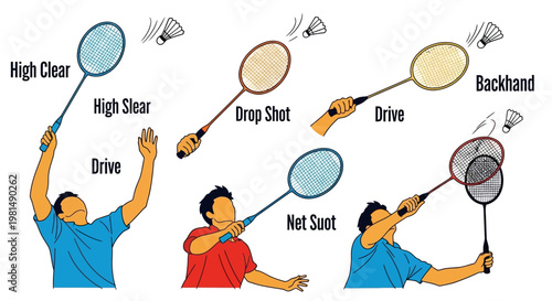 Badminton strokes explained: High Clear, Drop Shot, Drive, Backhand, Net Shot