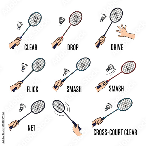 Badminton Strokes Explained: Clear, Drop, Drive, Flick, Smash, Net Shots