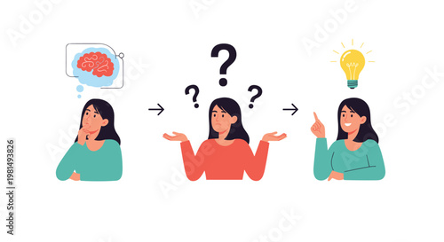 Sequence of a woman moving from a state of deep thought to confusion and finally having a bright idea with a lightbulb.