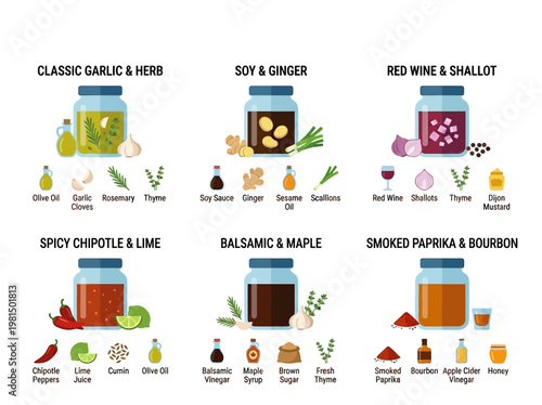 Illustrative infographic presenting six homemade salad dressing recipes, showcasing diverse ingredients for culinary creation.