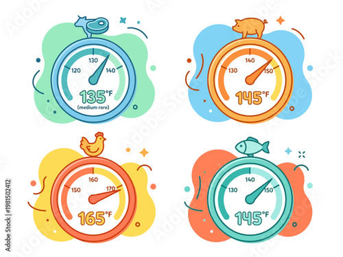 Playful Modern Flat 2D Vector Infographic Illustrating Safe Internal Cooking Temperatures for Various Meats and Fish, Essential for Culinary Preparation