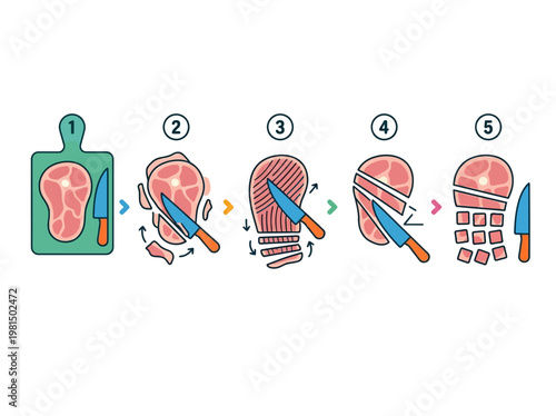 Playful modern flat 2D vector infographic illustrating the step-by-step process of cutting and preparing raw meat on a kitchen board with a knife