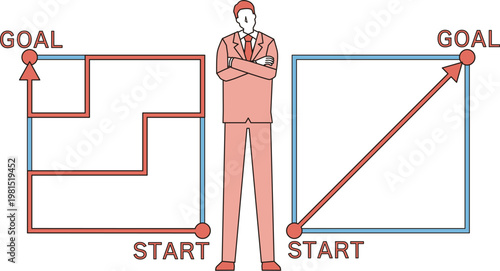 ゴールまでの過程