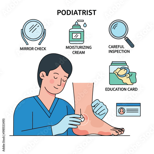 Podiatrist examining a patients foot with care and expertise.