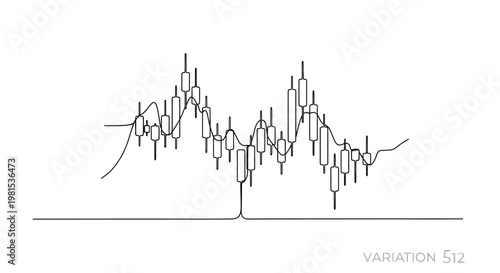 Candlestick Chart with Moving Average Line - Financial Trading Analysis