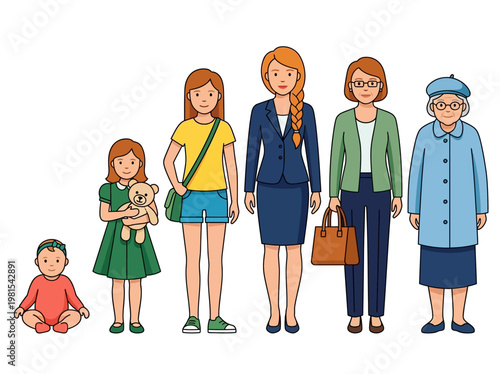 Vector Illustration of Female Life Cycle Stages from Infancy to Old Age: Aging Process of a Woman from Baby to Grandmother