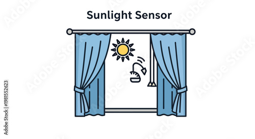 Sunlight Sensor Detecting Brightness in a Room with Curtains